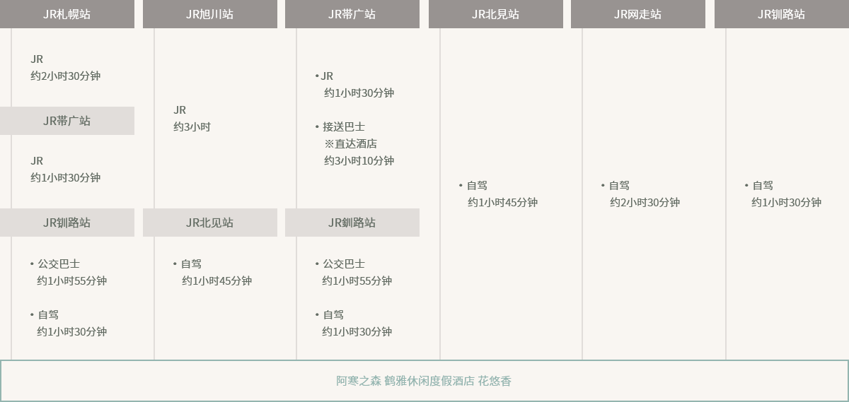 乘坐电车的旅客